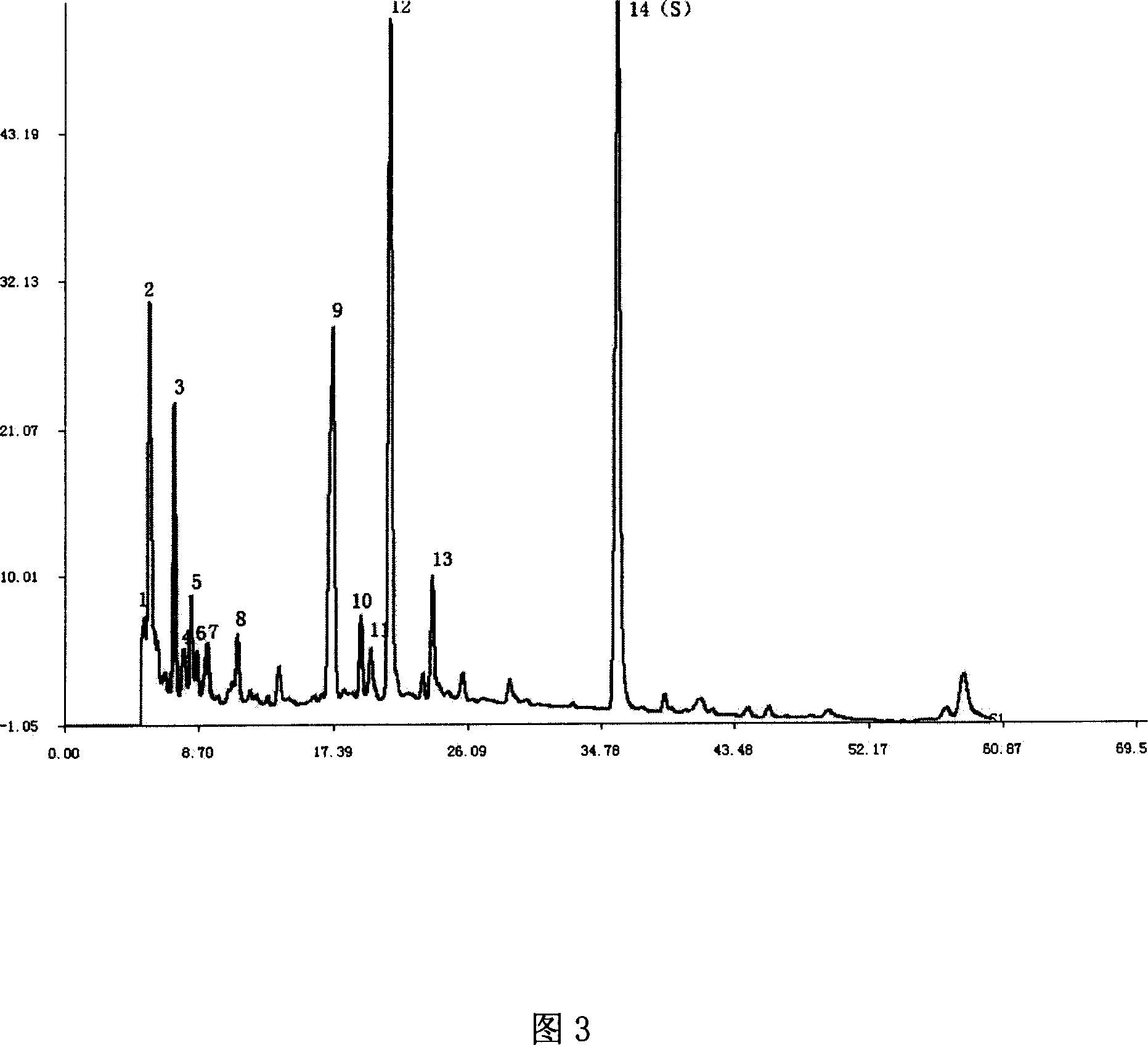 Single herb medicine, intermediate and its injection liquid finger-print atlas quality testing method