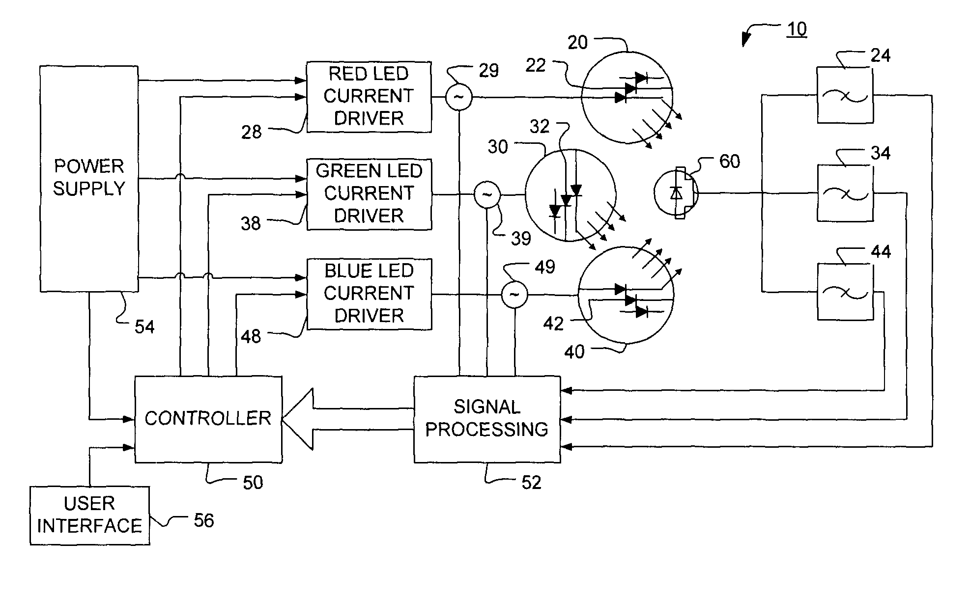 Method and apparatus for light intensity control