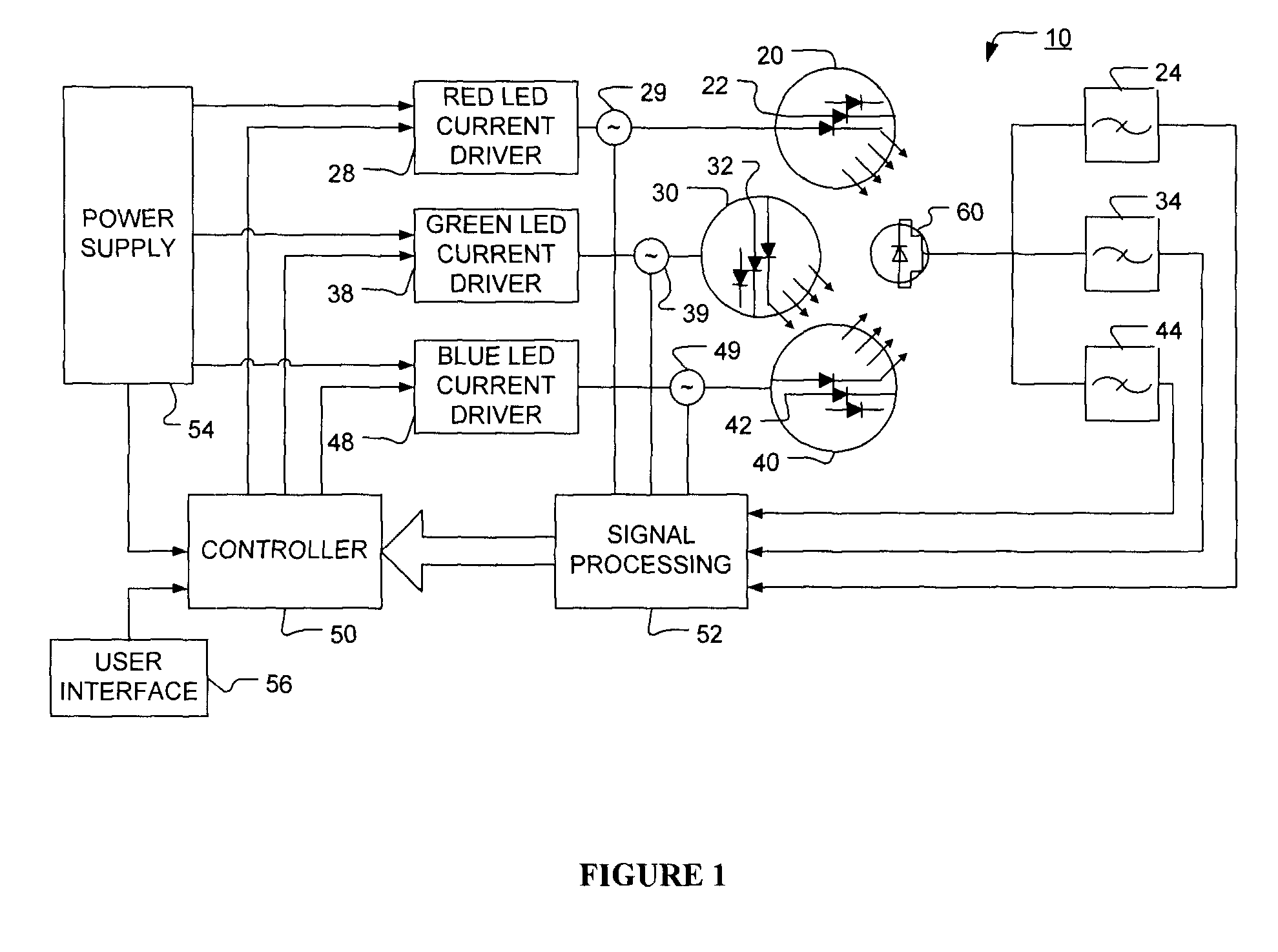 Method and apparatus for light intensity control