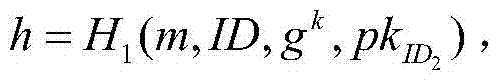 Certificateless signature method based on schnorr signature algorithm