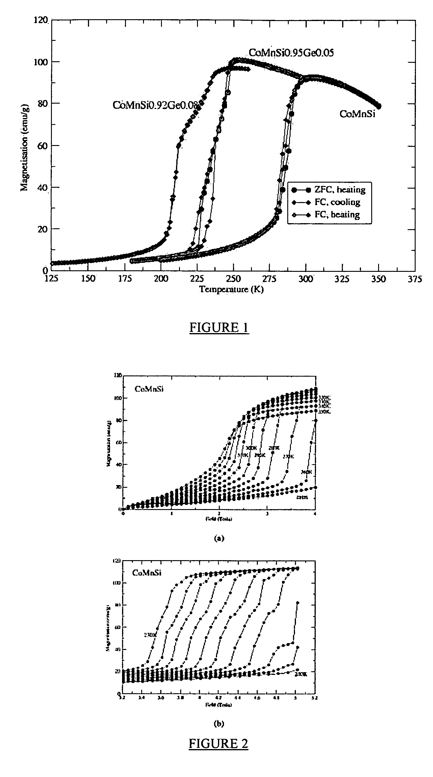 Magnetocaloric Refrigerant