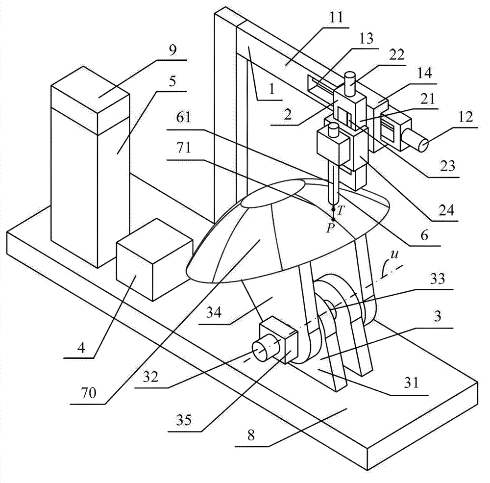 Parabolic trajectory directional tangent constant speed welding robot device