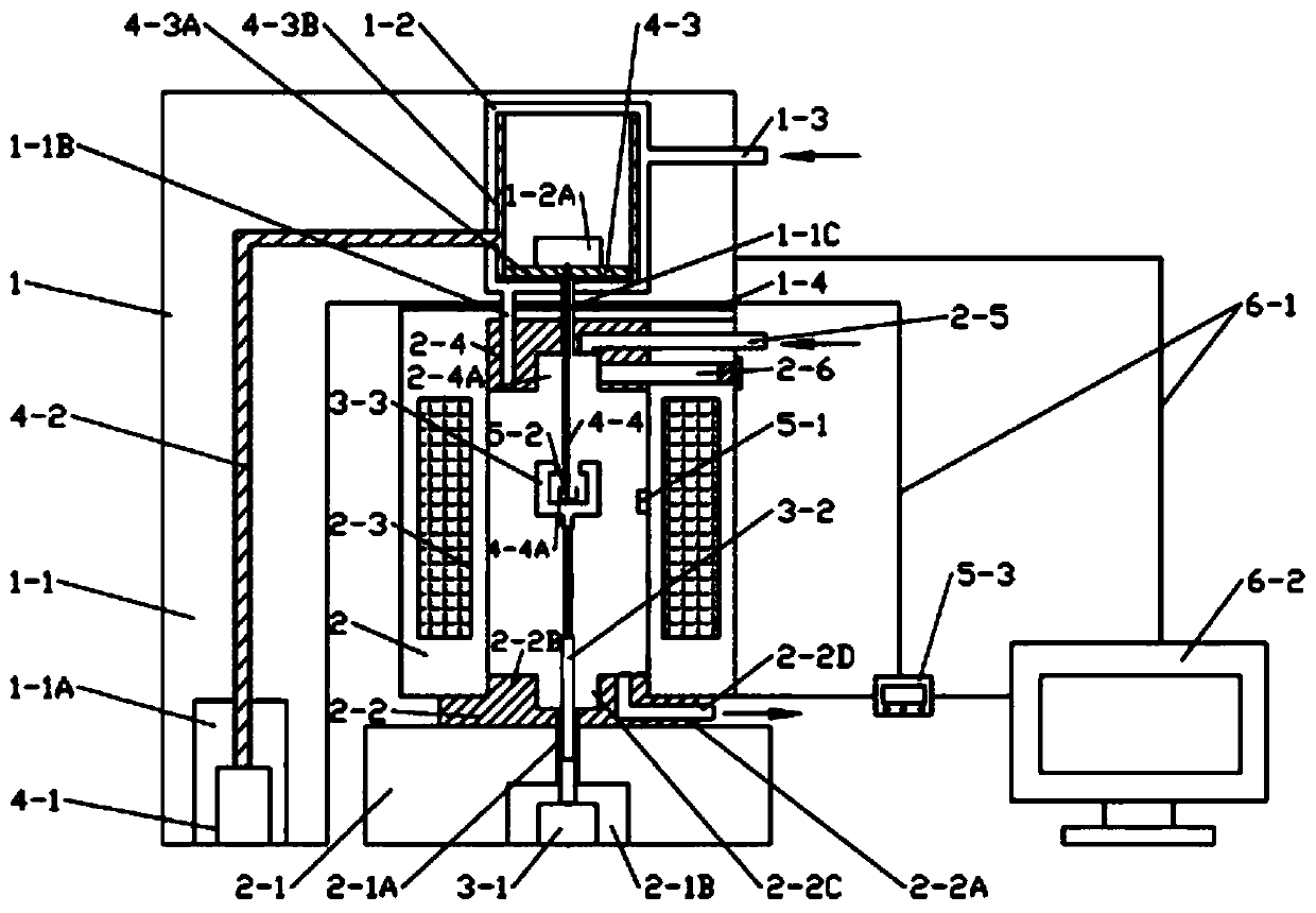 A heat -heavy analyzer that can achieve rapid heating up