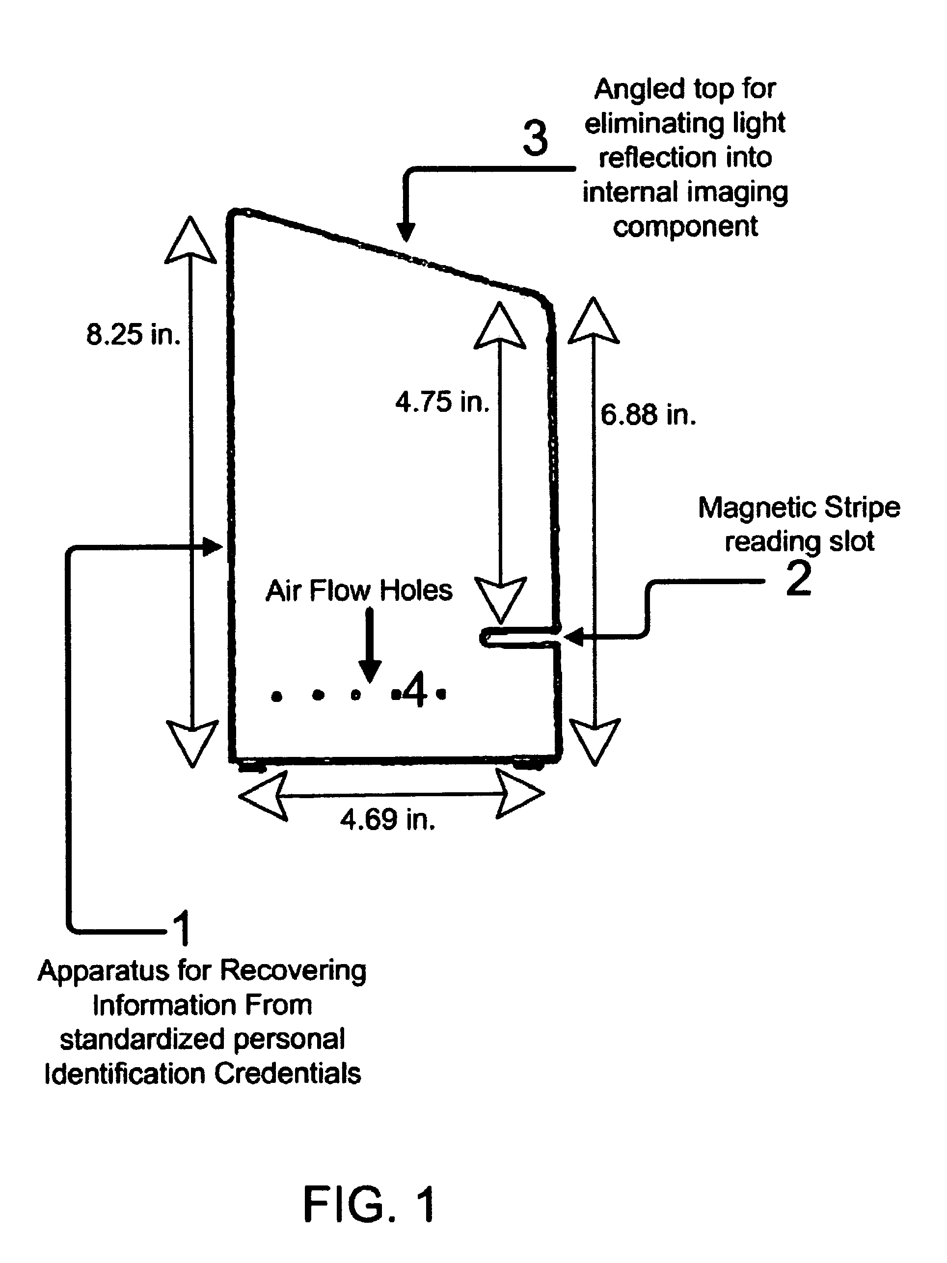 Apparatus for reading standardized personal identification credentials for integration with automated access control systems