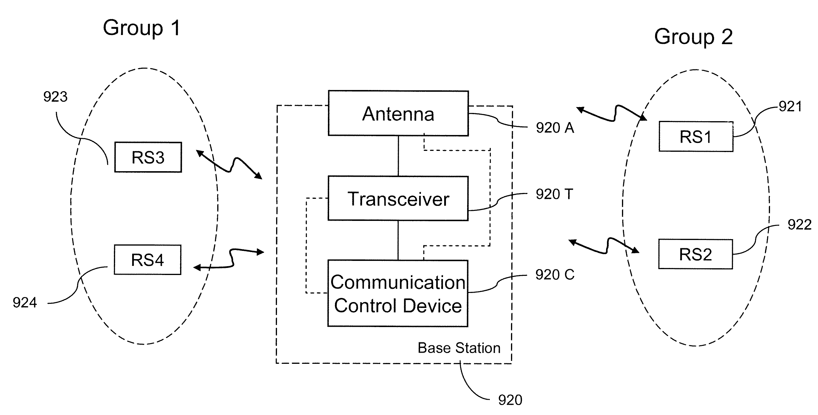 Scheduling methods and systems for multi-hop relay in wireless communications