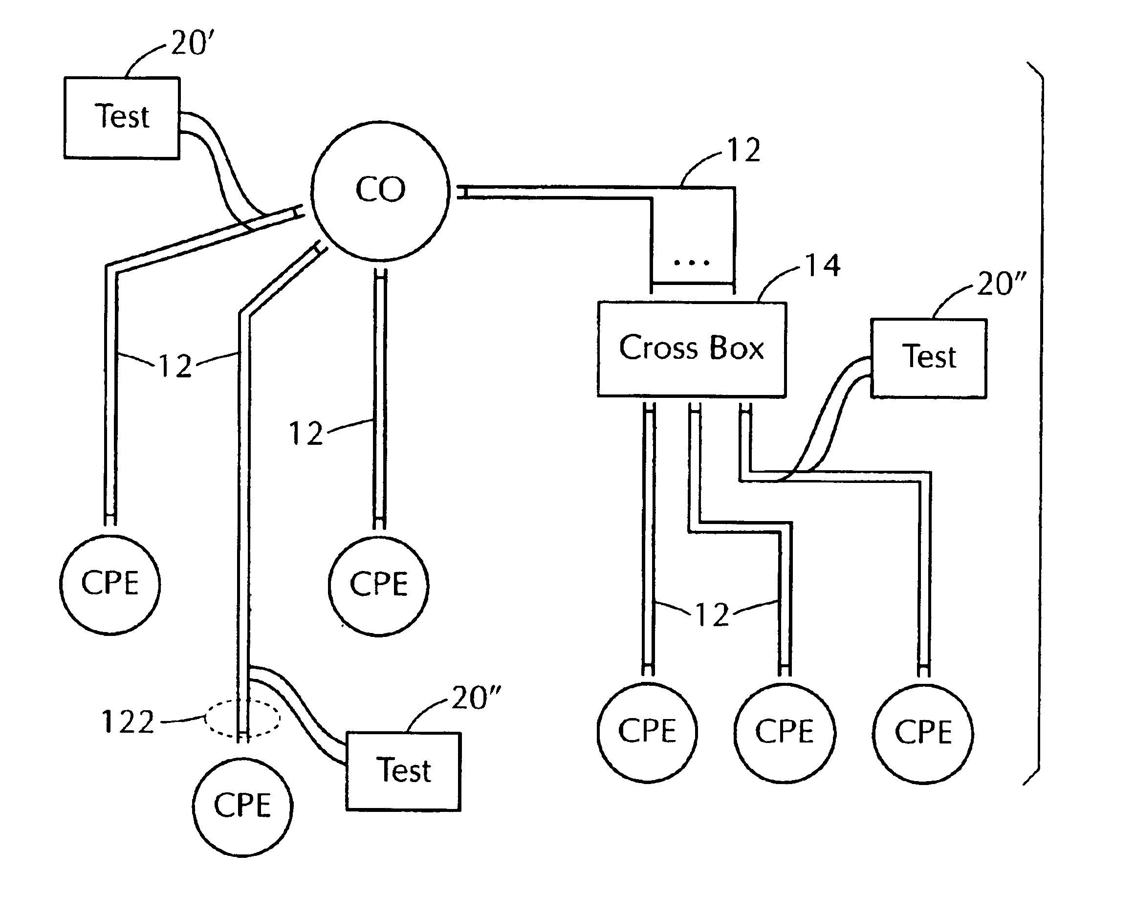 System and method for providing a time varying gain TDR to display abnormalities of a communication cable or the like