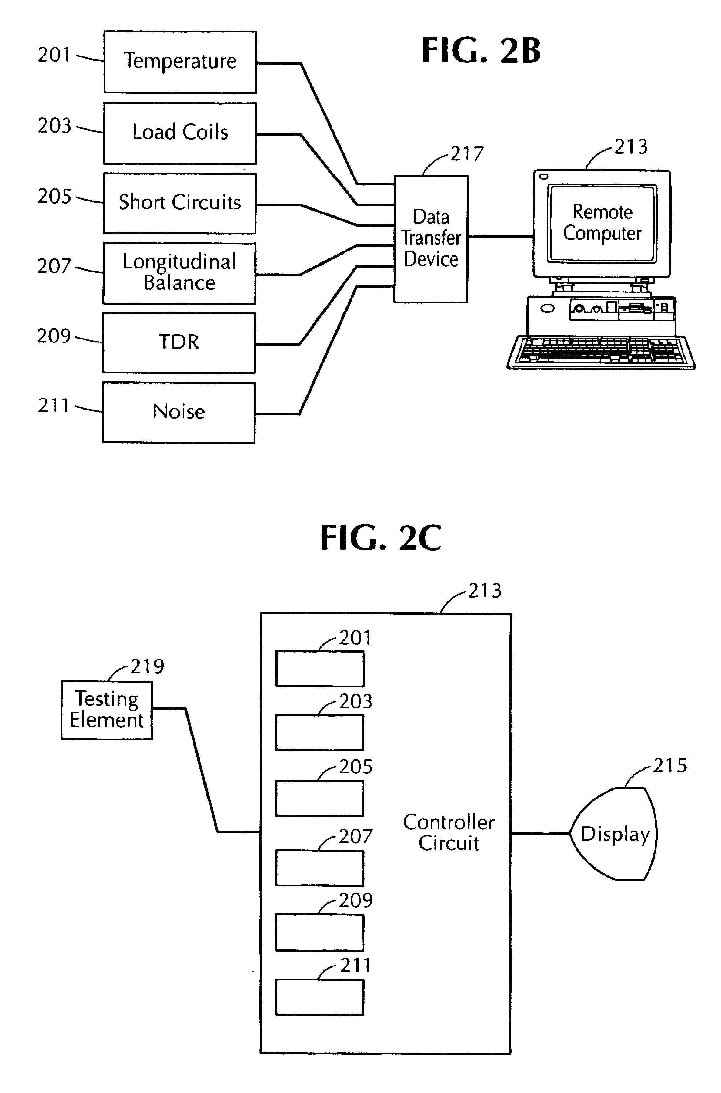 System and method for providing a time varying gain TDR to display abnormalities of a communication cable or the like