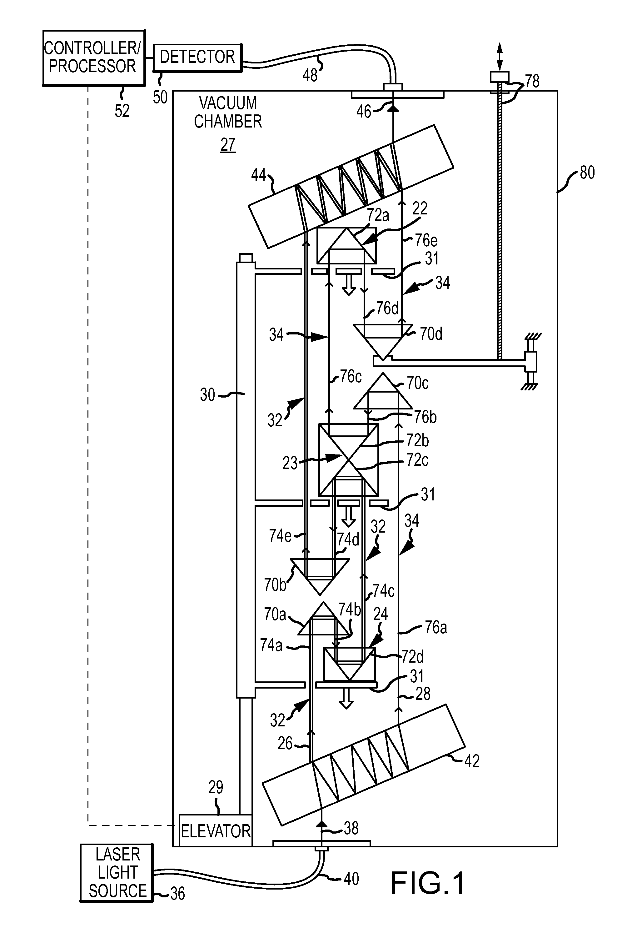 Interferometric Differential Gradiometer Apparatus and Method