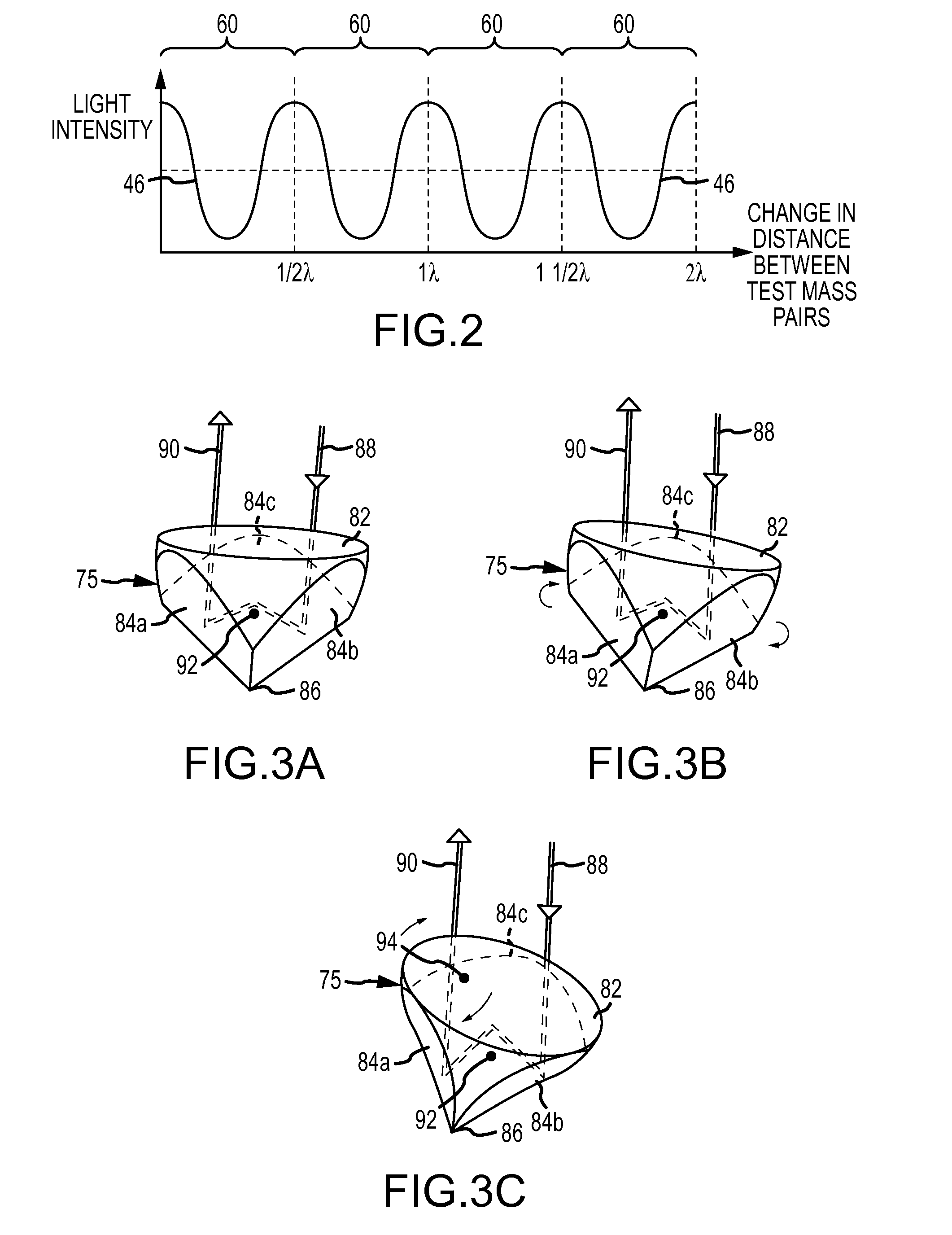 Interferometric Differential Gradiometer Apparatus and Method