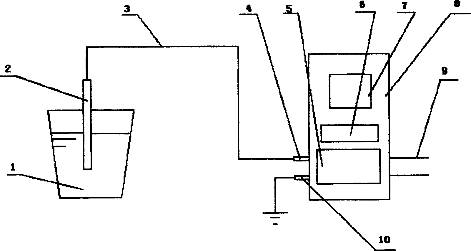 Method for conticaster controlling solidification structure of casting block