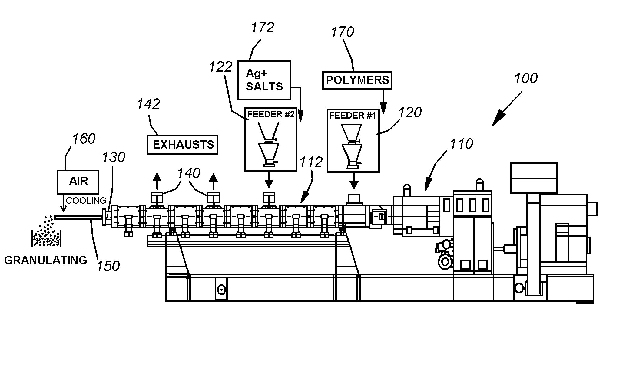 Antimicrobial material and method for making the same