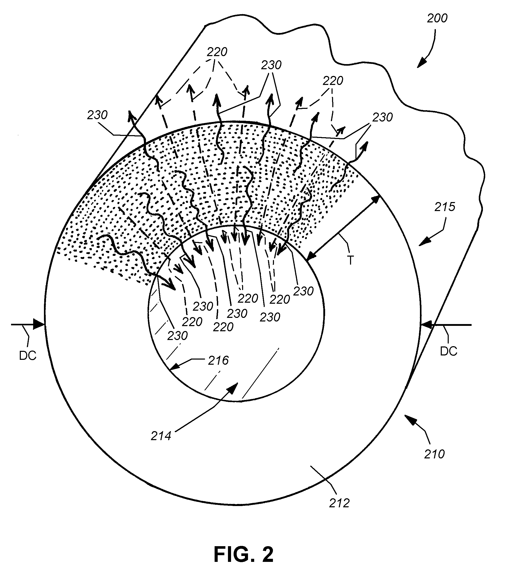 Antimicrobial material and method for making the same