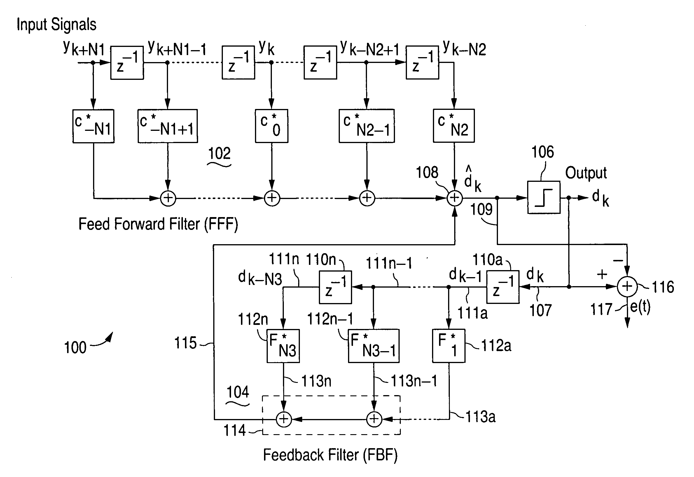 Adaptive coefficient signal generator for adaptive signal equalizers with fractionally-spaced feedback