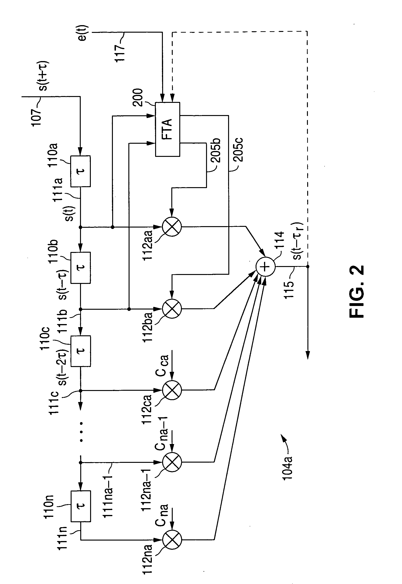 Adaptive coefficient signal generator for adaptive signal equalizers with fractionally-spaced feedback