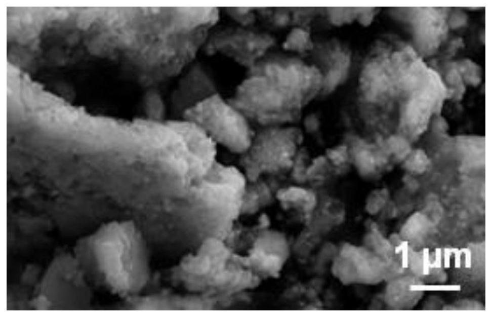 Electrochemical preparation method of selenium-carbon microspheres and aluminum-selenium battery