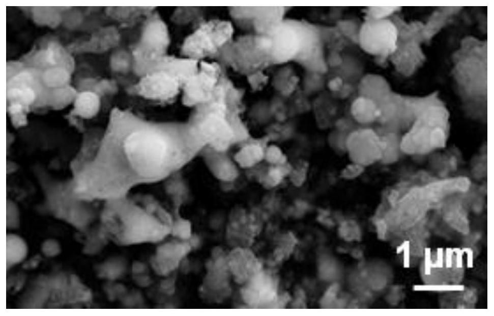 Electrochemical preparation method of selenium-carbon microspheres and aluminum-selenium battery