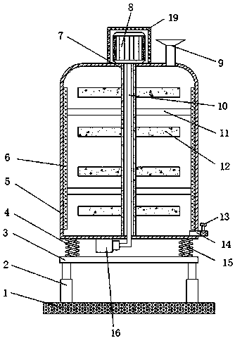 High-efficiency multi-stage mixing device for raw materials for injection molding