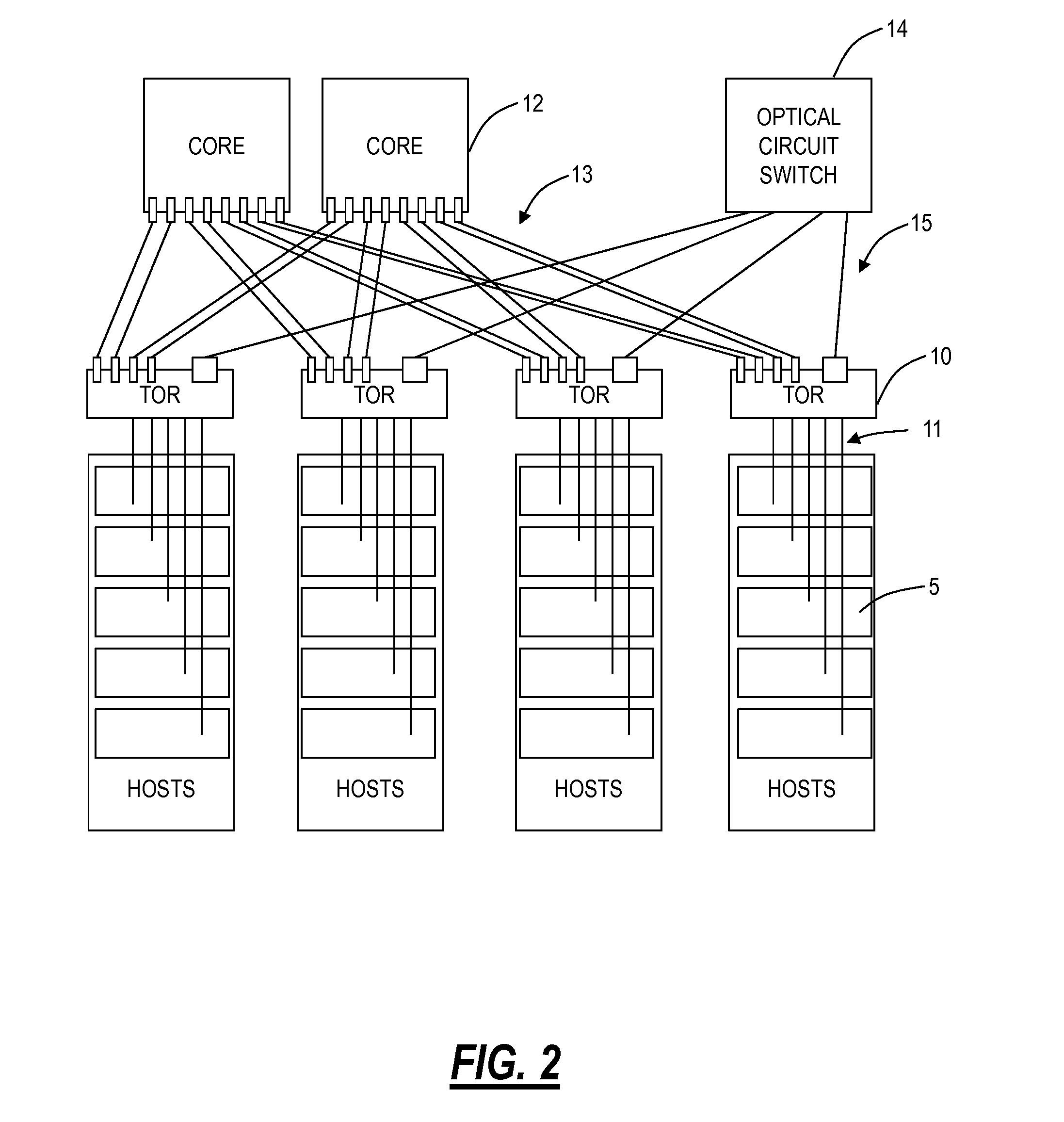 Electro-optical switching fabric systems and methods