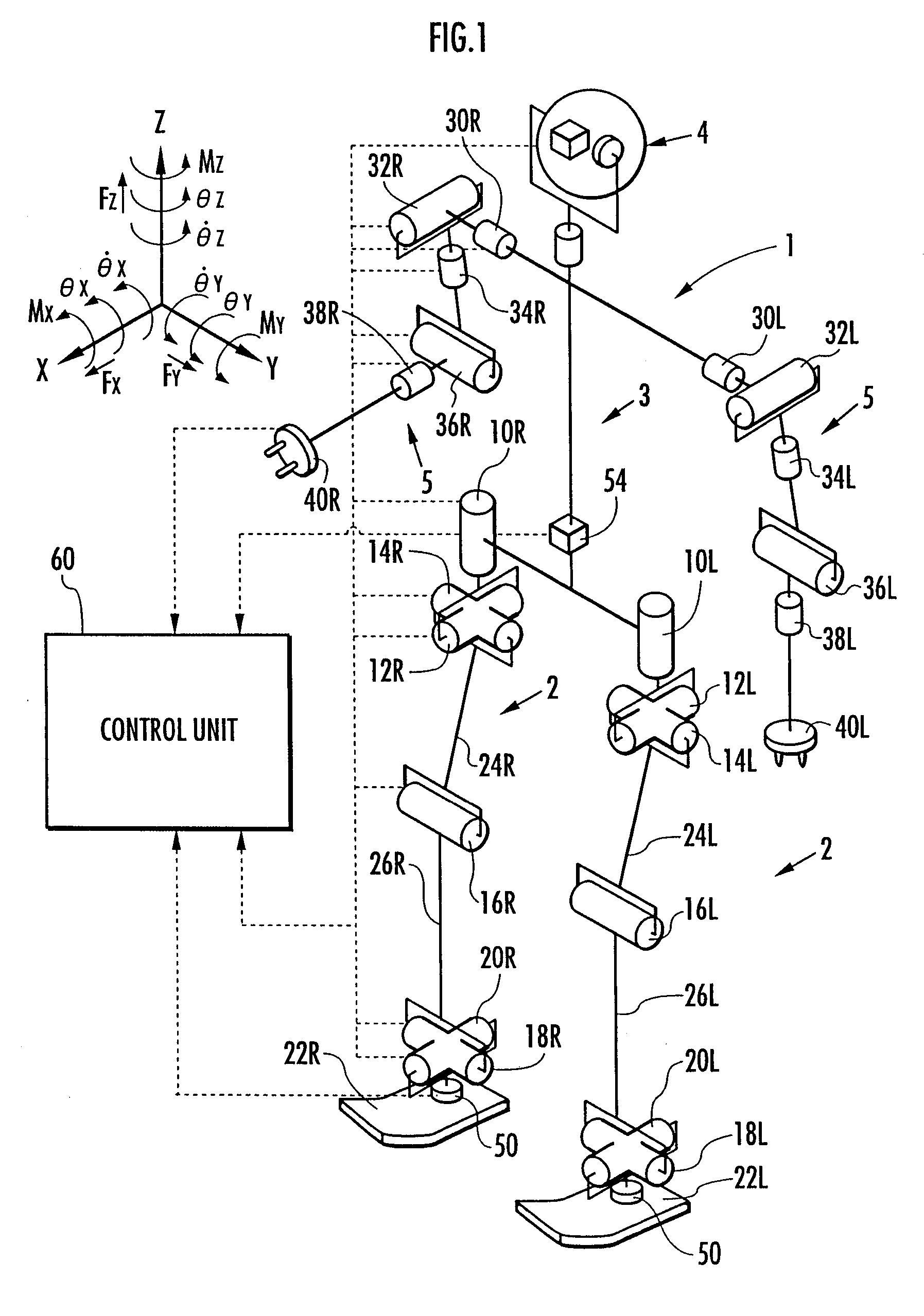 Gait generating system for mobile robot