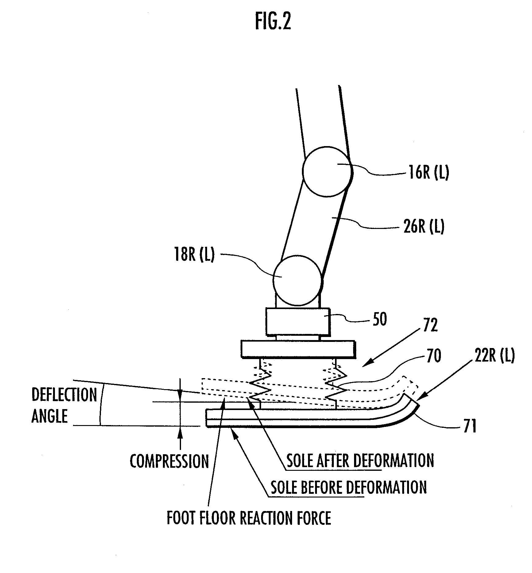 Gait generating system for mobile robot