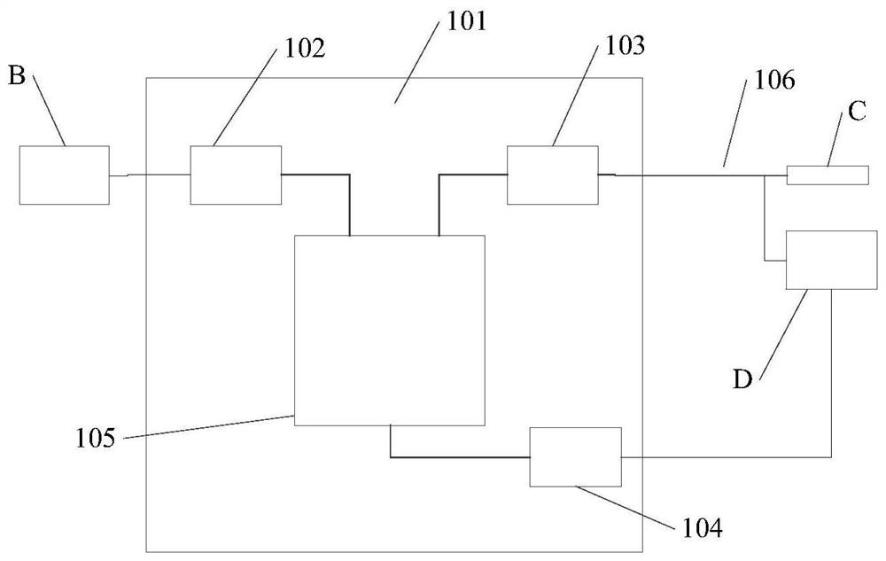 An ultrafast current detection device and pulse test system