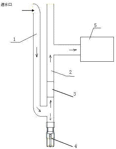 Self-regulating rainwater purification device