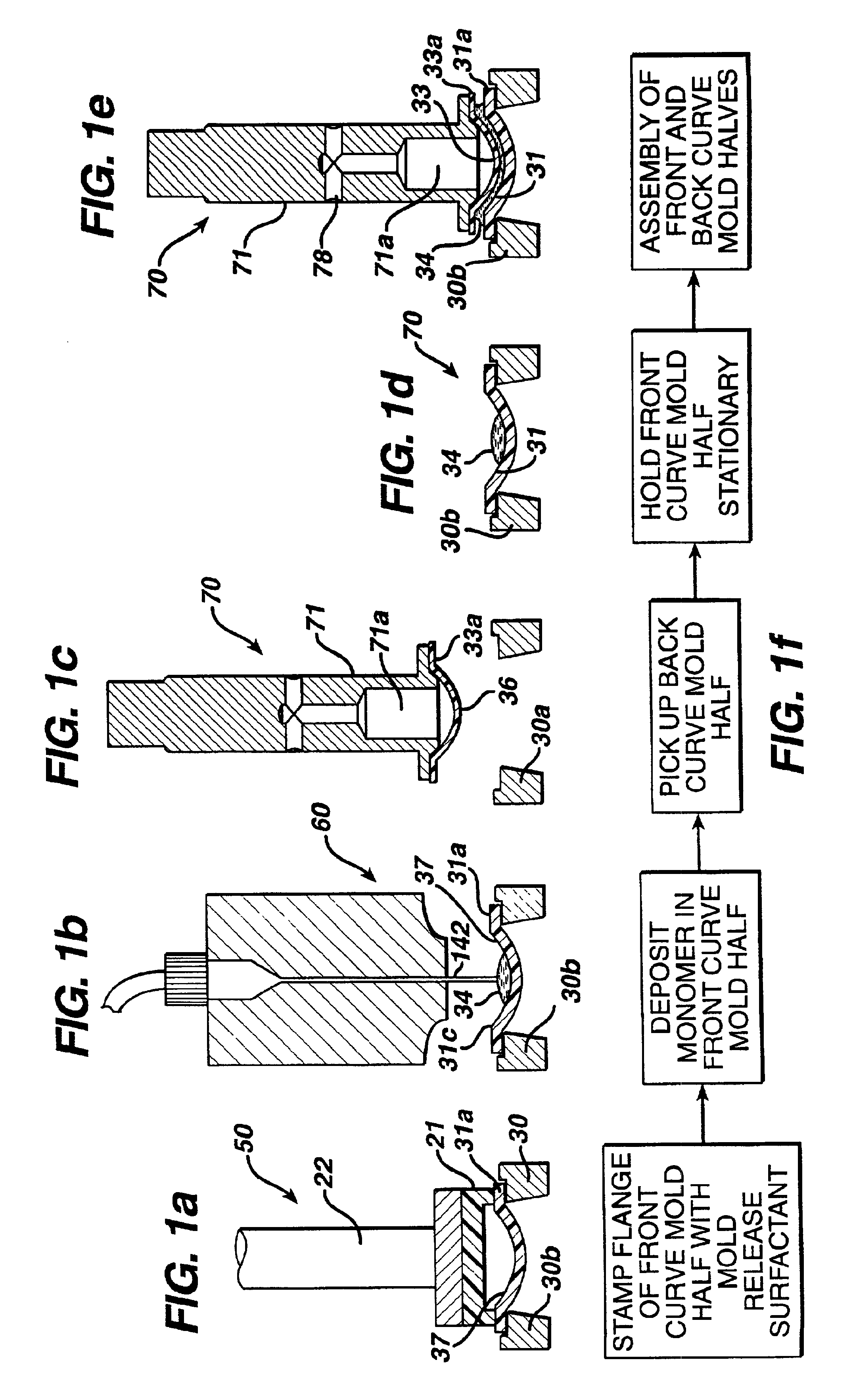 Method and apparatus for contact lens mold assembly