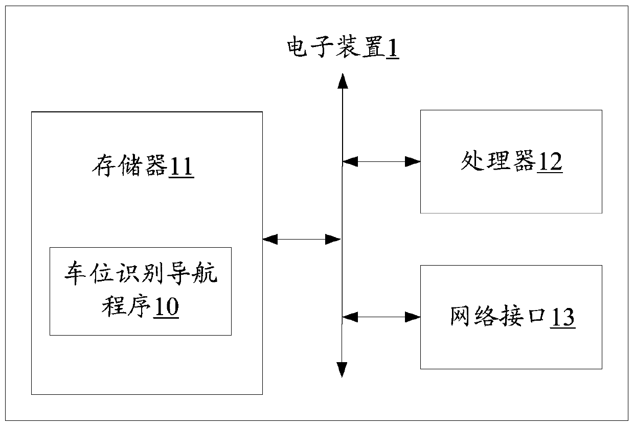 Parking lot parking space navigation method, electronic device and storage medium