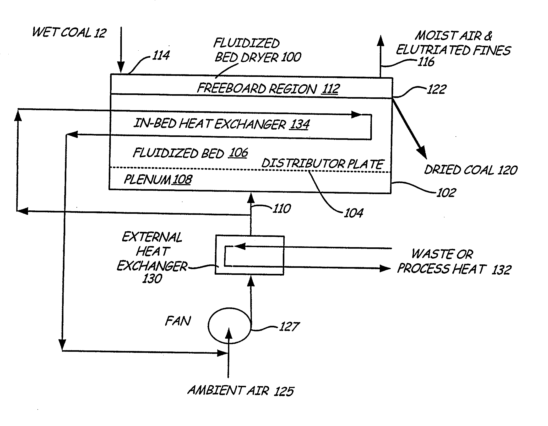 Apparatus and method of separating and concentrating organic and/or non-organic material