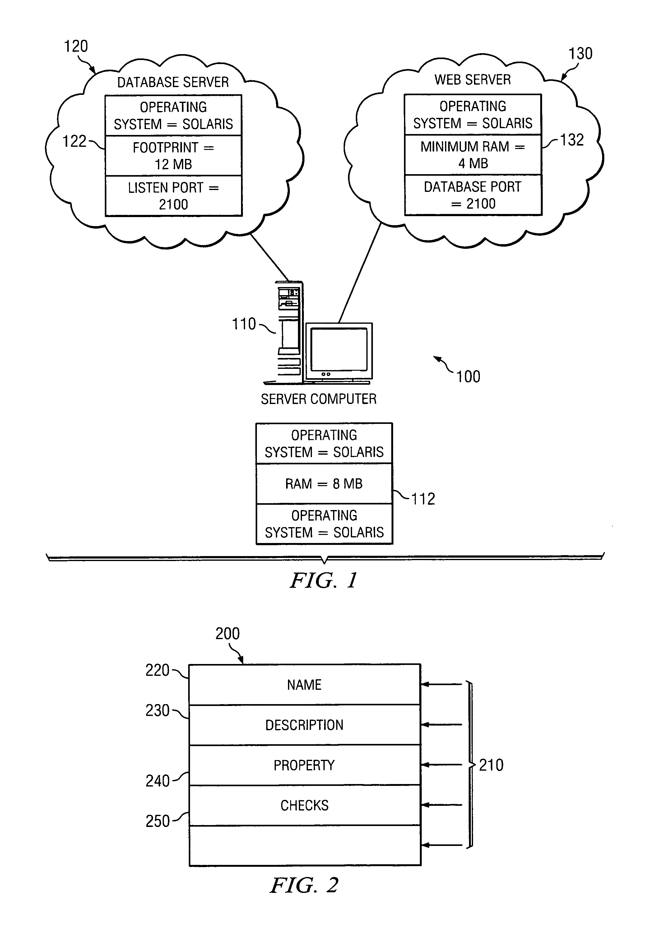 Method and system for a reference model for an enterprise architecture