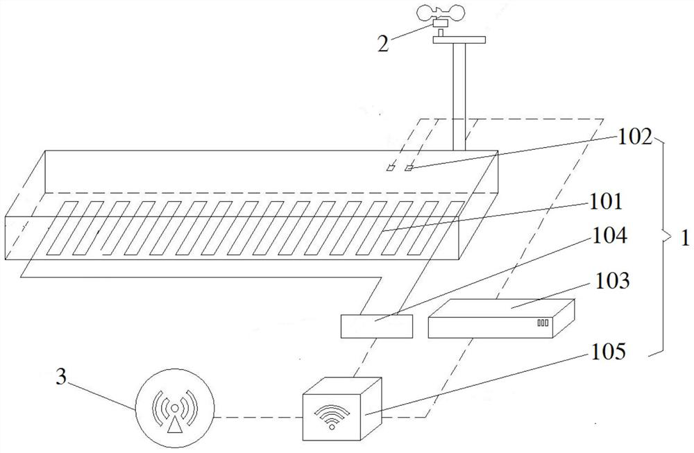 Road surface self-snow-melting system and method with environmental perception function