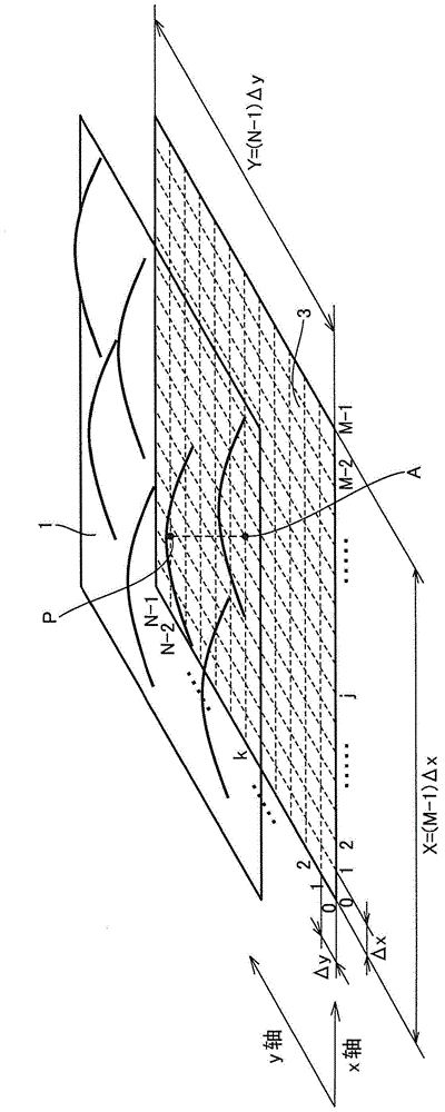 Anti-glare film