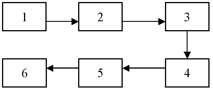 Method for improving quality of freshwater fish by using seawater to adjust salinity of circulation water culture system