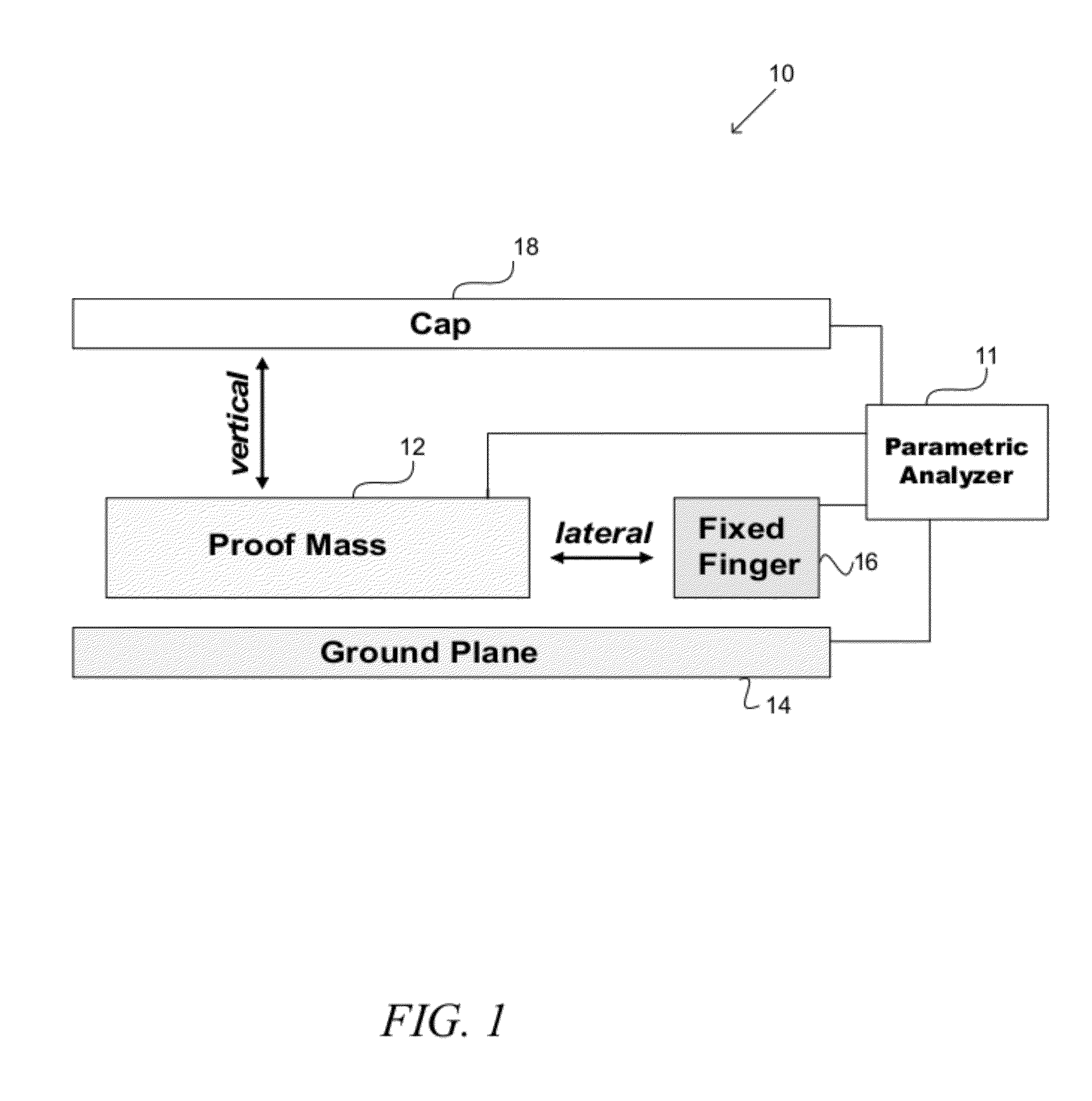 MEMS stiction testing apparatus and method