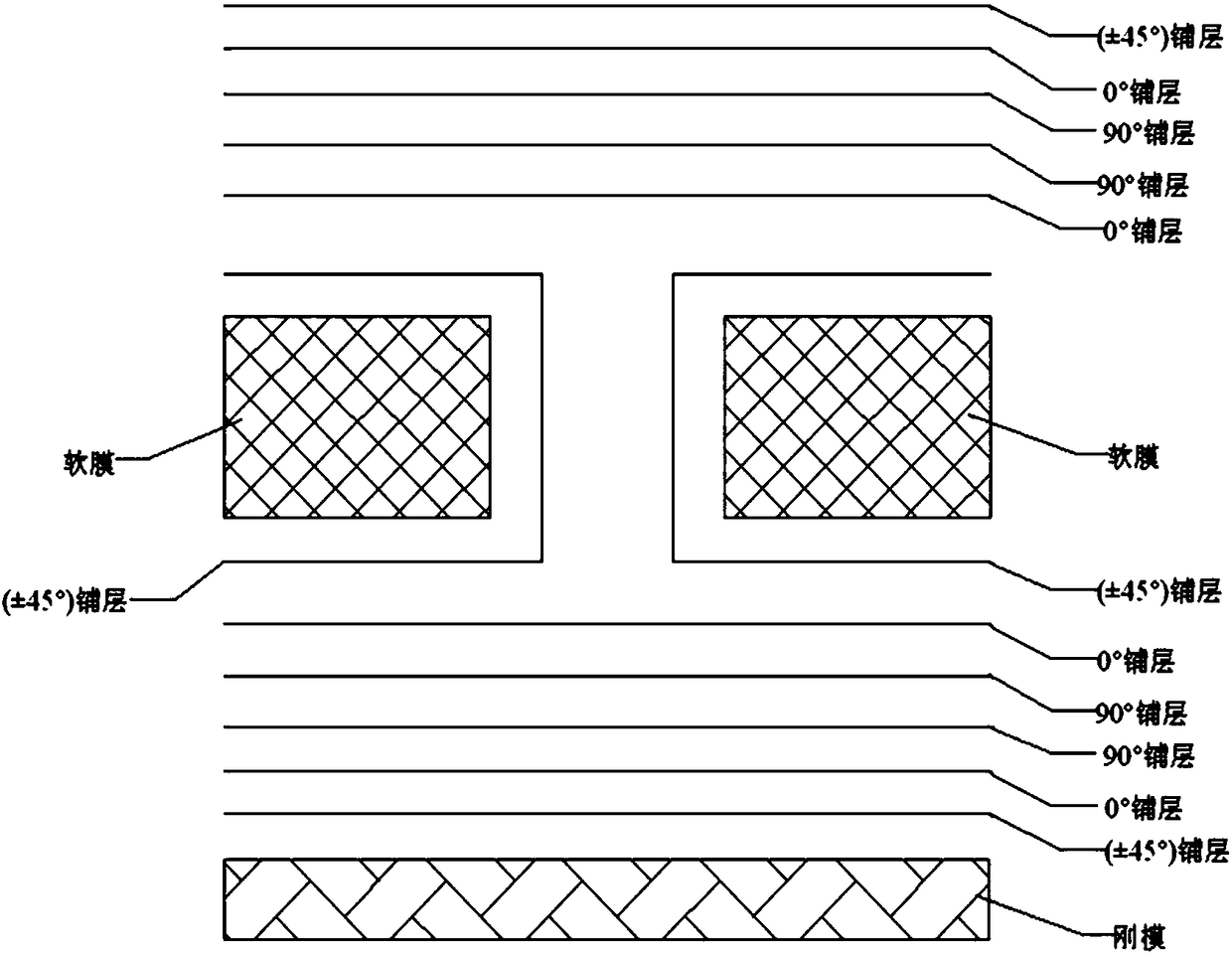 Skin reinforced structure antenna reflector and preparation method thereof