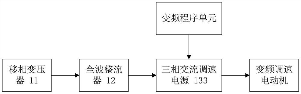 Workshop-level centralized power supply system