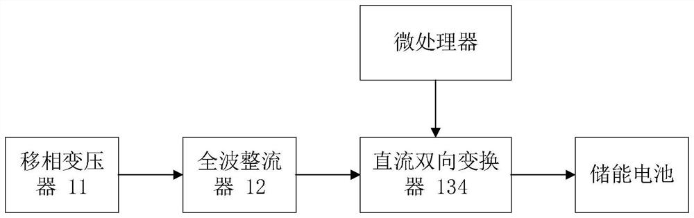 Workshop-level centralized power supply system