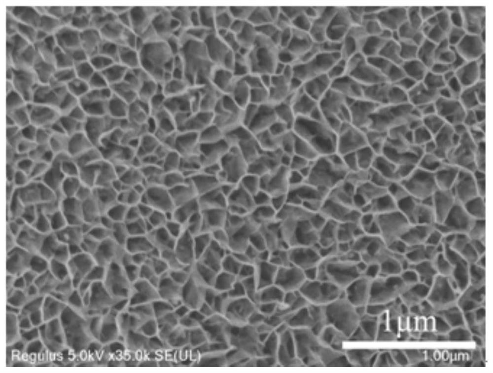 Pd nanoparticle-loaded ferronickel double hydroxide nanosheet array structure material, preparation method and application thereof