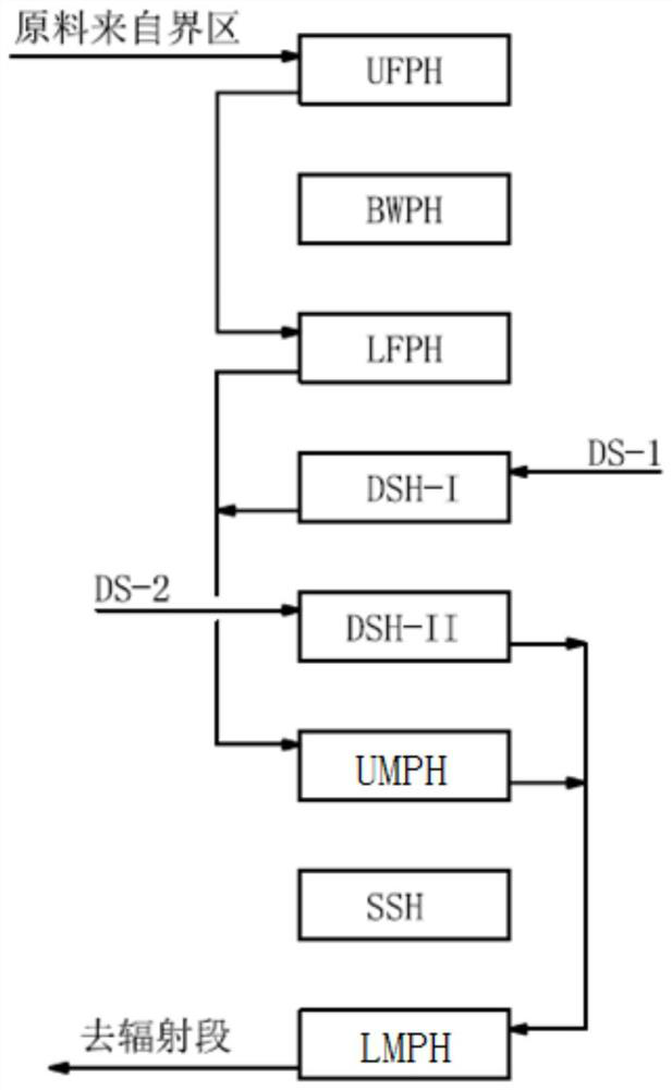 Ethylene cracking furnace and ethylene cracking method