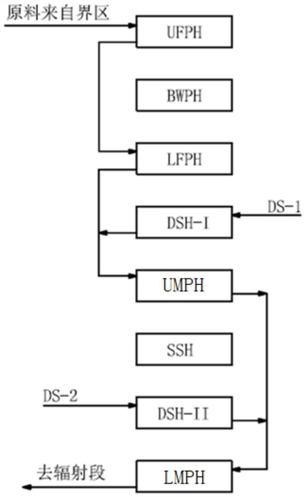 Ethylene cracking furnace and ethylene cracking method