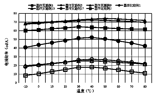 Boron-containing organic compound and application thereof in organic electroluminescent device