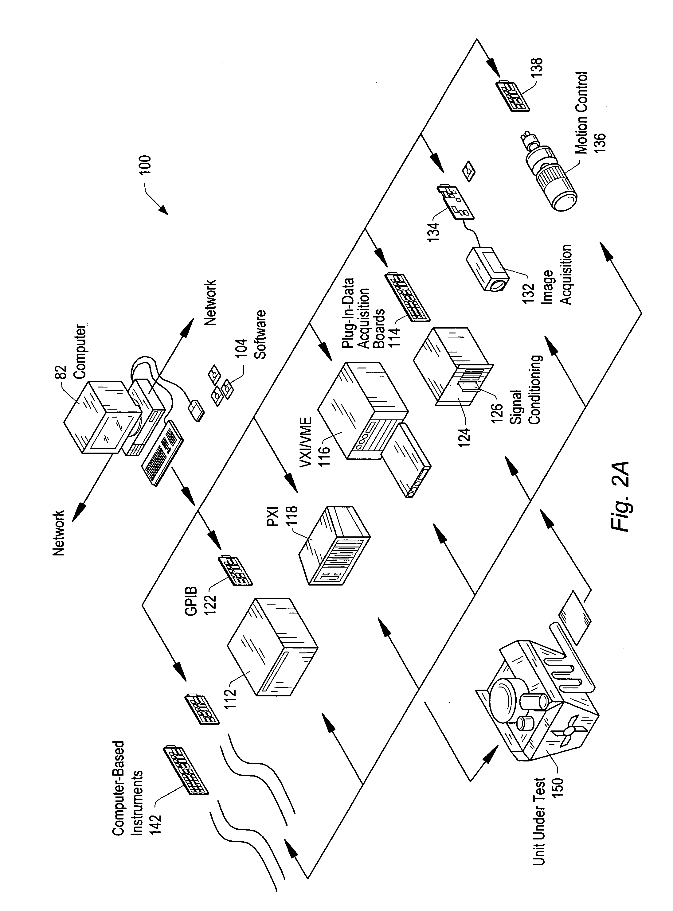 Timed sequence structure for a graphical program