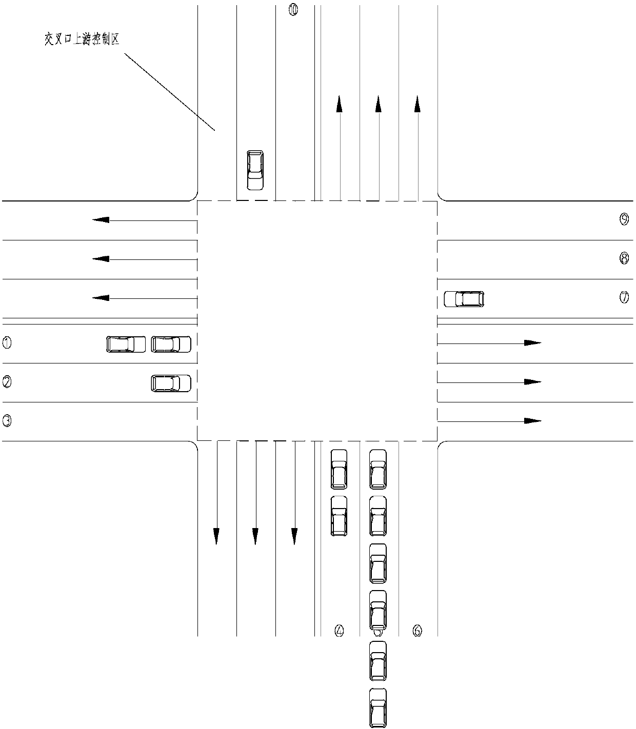 Vehicle scheduling method in intersection region under Internet-of-Vehicles environment