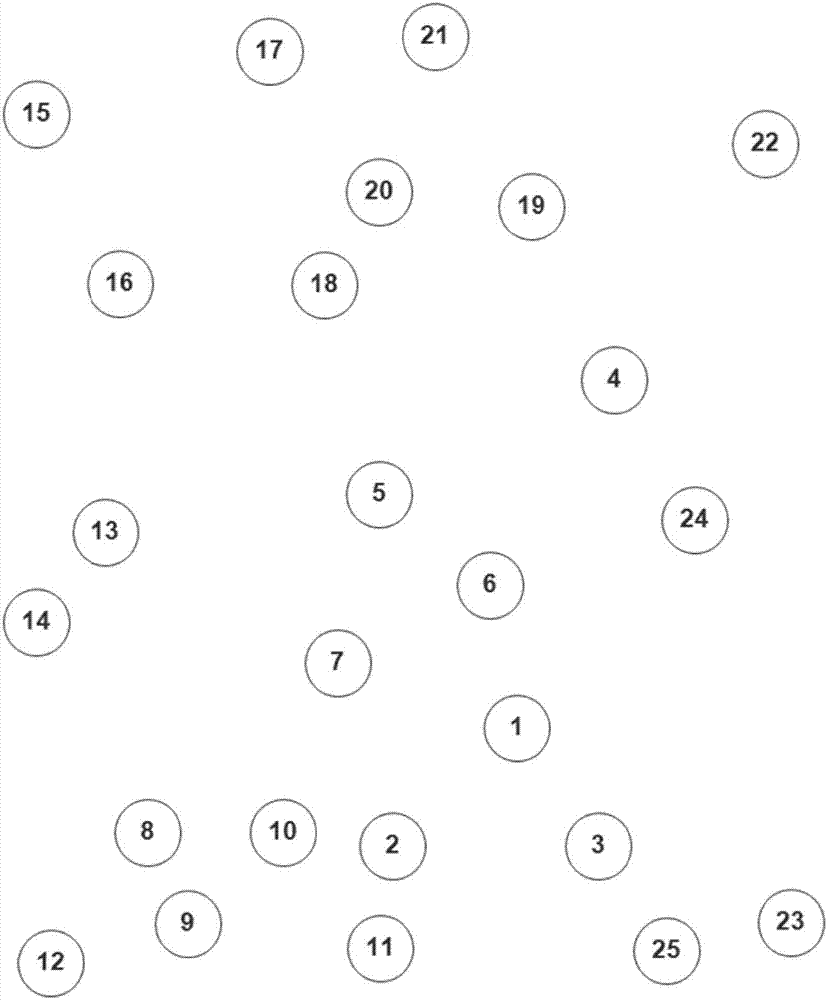 Trail marking test multichannel data collection method and system based on digital pen