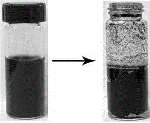 Nano-metal or metal alloy catalyst and preparing method thereof