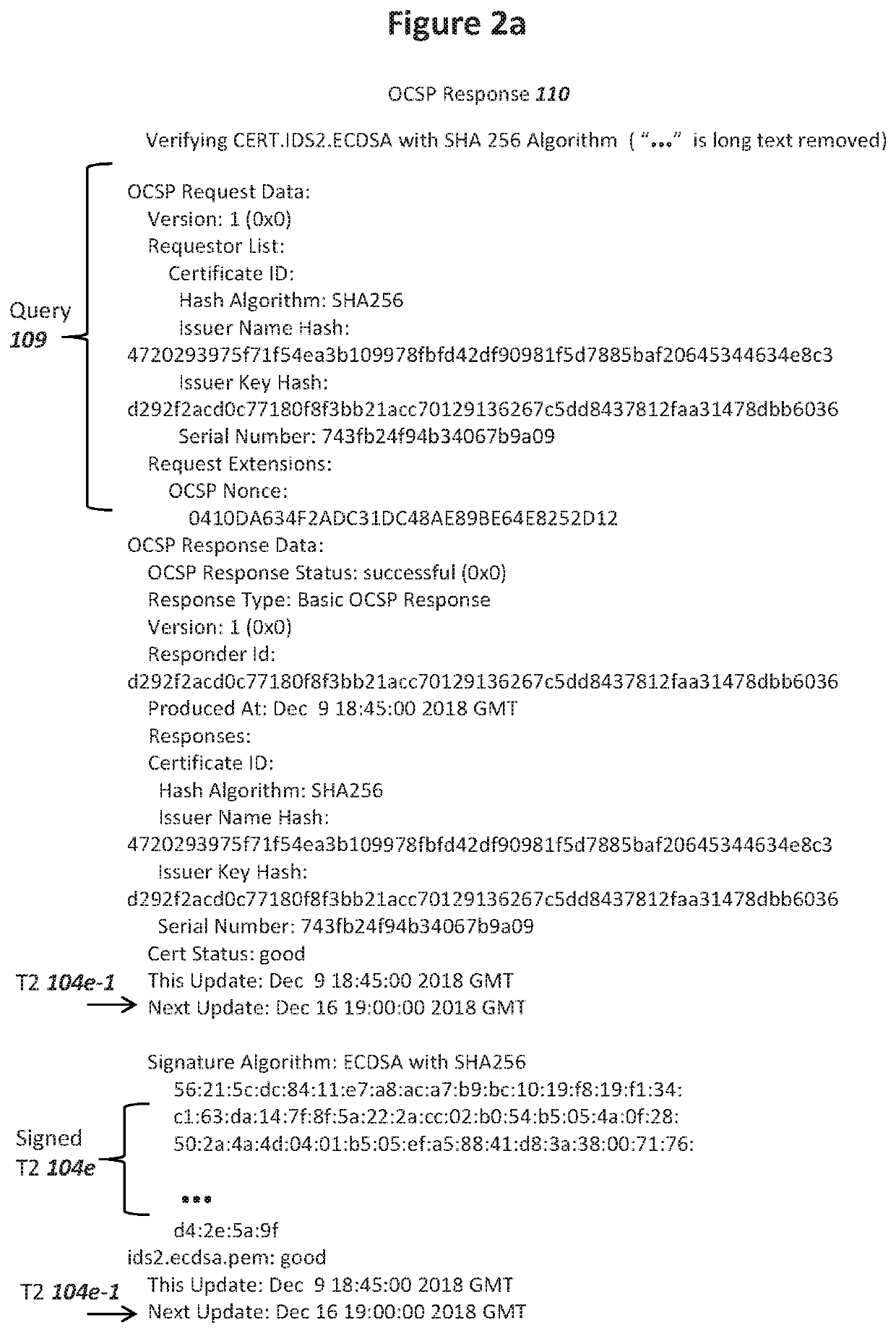 Secure Ids Certificate Verification for a Primary Platform