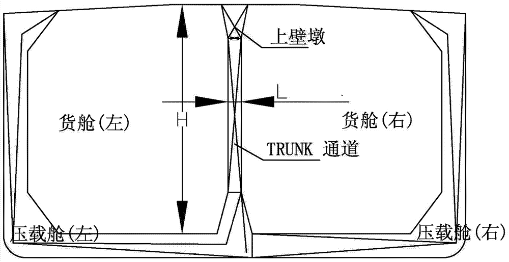 Novel upper wall pier and trunk channel based large corrugated bulkhead product oil tanker