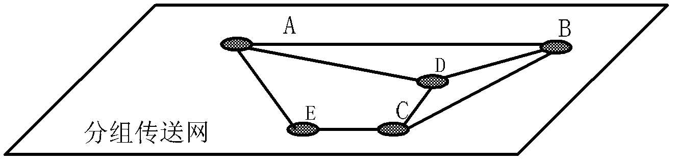 Method and device for planning packet transmission bearer network capacity