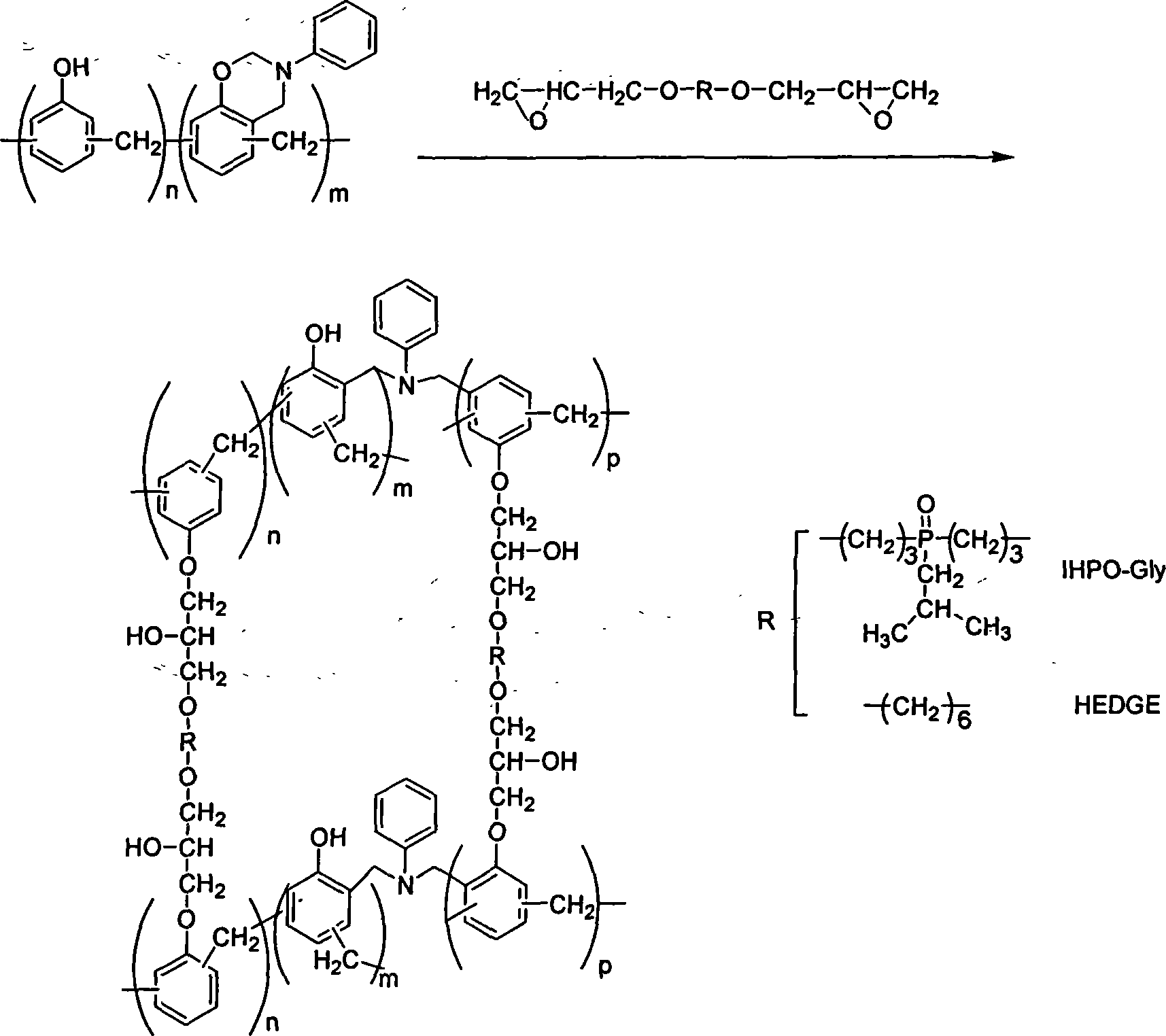 Production method for dihydric phenol type high fire-retardancy benzoxazine resin containing phosphor