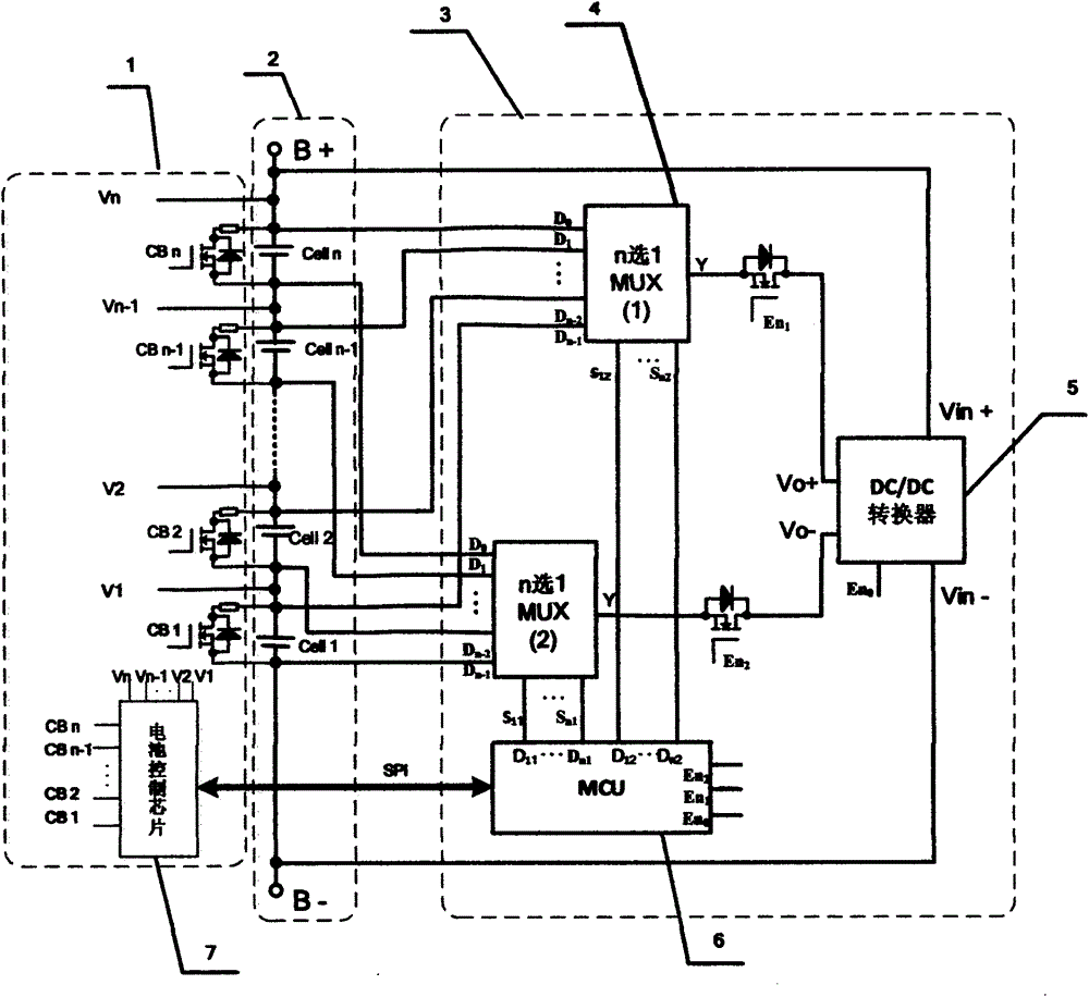 Battery pack active-passive mixed equalization architecture and method thereof